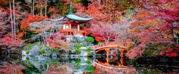 Japan-Kyoto-Daigoji-Temple-Garden-Pagoda-and-Bridge-LT-Header